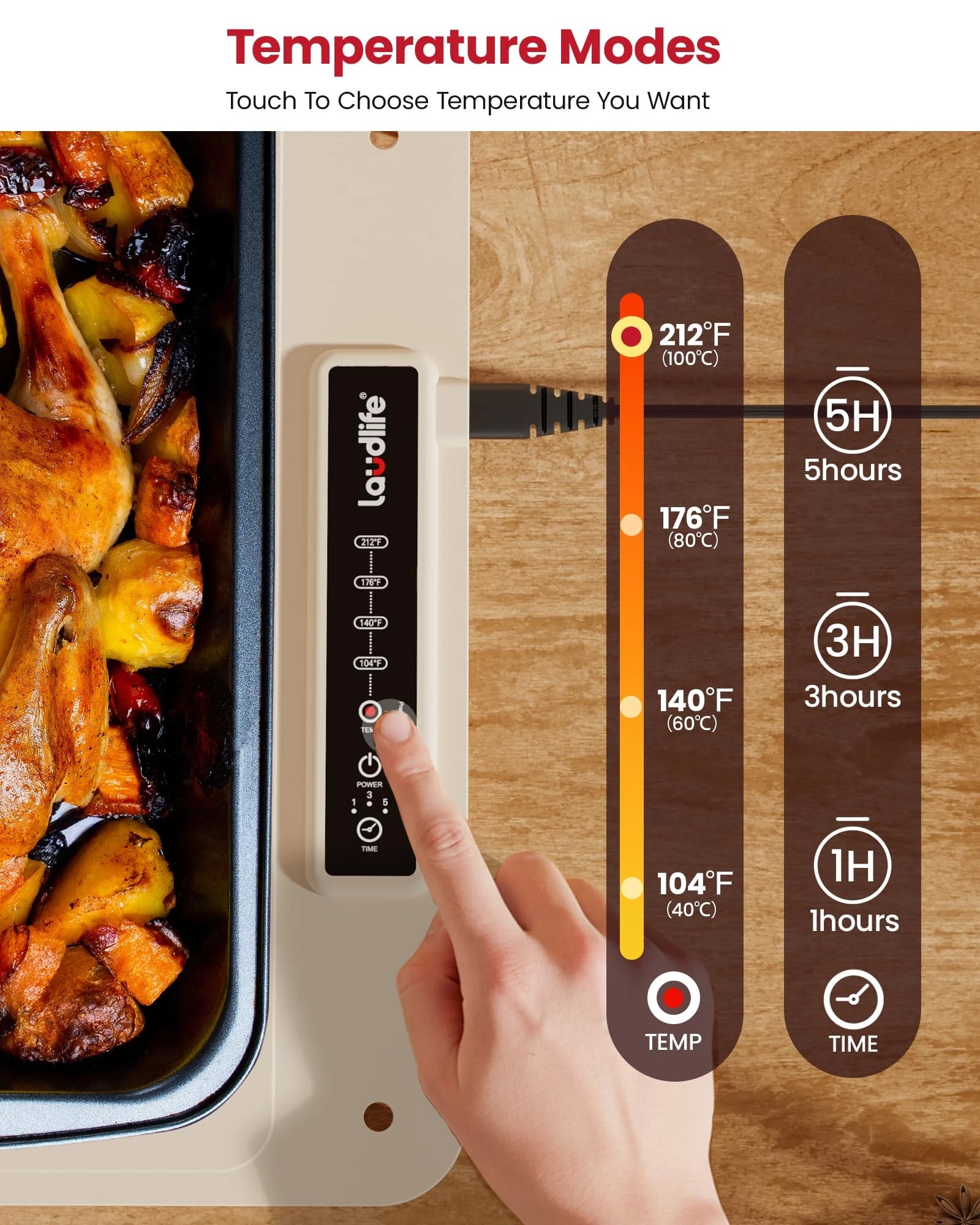 Food Warming Mat